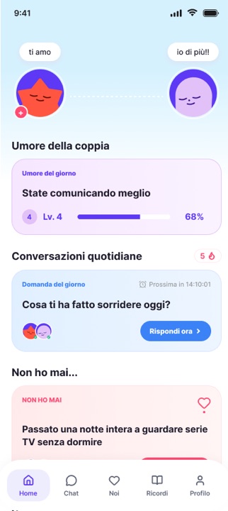 La home con la domanda del giorno