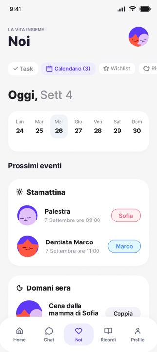 La sezione Noi