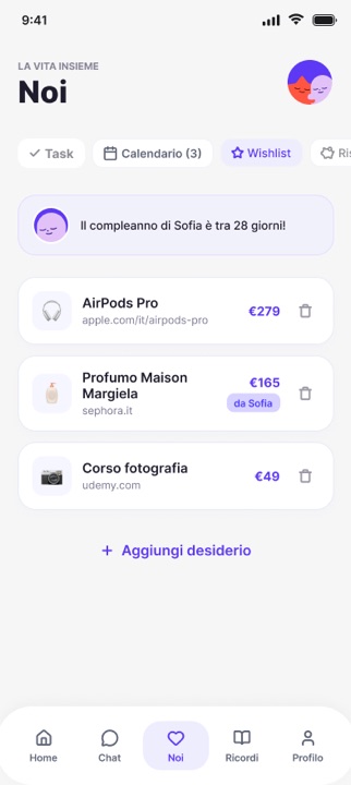 Noi: le attività