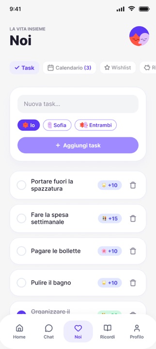 Noi: i progressi